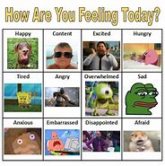 Image result for How Are You Meme