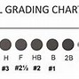 Image result for Drawing Pencil Scale