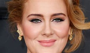 Image result for Adele Bob Haircut