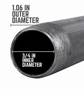 Image result for 3 Inch Diameter Brass Pipe