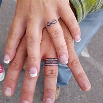 Image result for Men's Wedding Band Tattoos