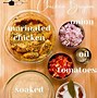 Image result for Chicken Biryani in Tamil