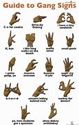 Image result for Doa Gang Sign NYC