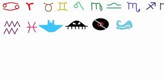 Image result for Homestuck Signs