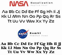 Image result for KSP in NASA Font