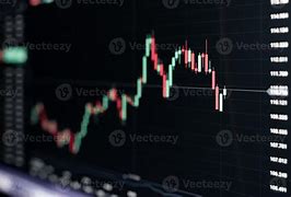 Image result for Interactive Stock Market Chart