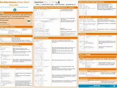 Image result for R Data Table Cheat Sheet