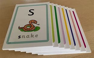 Image result for Did You Know Flash Cards