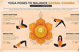 Image result for Sacral Chakra Exercises