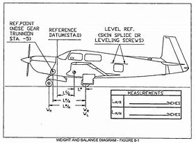 Image result for Garmin G5 Attitude Indicator Markings