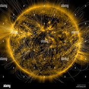 Image result for Sun's Magnetic Field