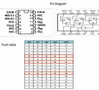 Image result for 7473 IC Diagram