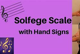 Image result for Solfege Hand Signs