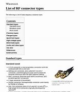 Image result for RF Connectors List