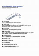 Image result for Screw Pump Design