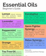 Image result for Things to Make with Essential Oils