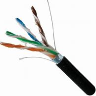 Image result for Jelly Filled Telephone Cable