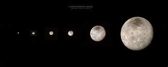 Image result for Moons of Pluto Charan