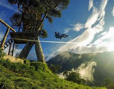 Image result for Landmarks in Ecuador