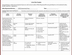 Image result for Developmental Action Plan Examples