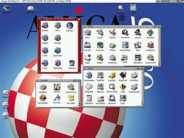 Image result for Amiga 500 Workbench