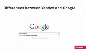 Image result for Yandex vs BOC