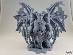 Image result for Orcus Miniature