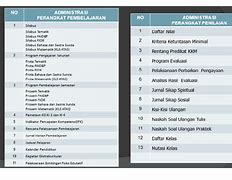 Image result for ADM Schedule