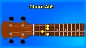 Image result for A9 Ukulele Chord