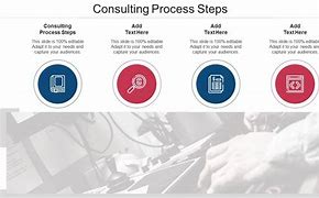 Image result for Process Consulting Slides