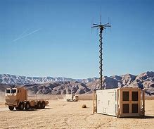 Image result for Hensoldt Twinvis Passive Radar