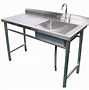 Image result for Stainless Steel Sinks Commercial