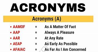 Image result for Define Acronym