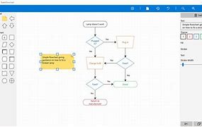 Image result for Mobile-App Flow Chart