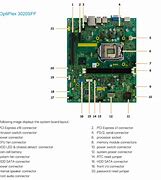 Image result for Dell Optiplex 30.20M