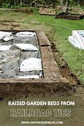 Image result for Railroad Tie Garden Bed