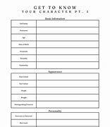 Image result for Get to Know Your Character