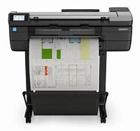 Image result for Brother Plotter