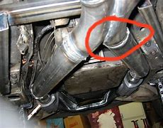 Image result for Dual Exhaust On 4th Gen Camaro