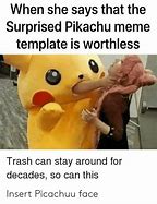 Image result for Surprised Face Meme