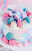 Image result for Yellow Cotton Candy