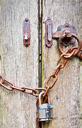 Image result for Locked Gate