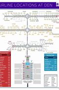 Image result for Denver Airport Runway Layout