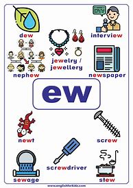 Image result for EW Words Phonics List