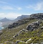 Image result for Times Table Mountain