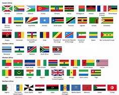 Image result for African Nation Flags