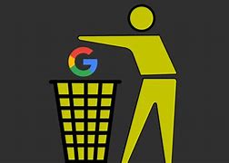 Image result for Delete Google Account