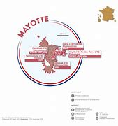 Image result for Mayotte France