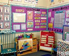 Image result for Classroom Inspiration