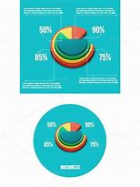 Image result for Pie Chart of a Small Business